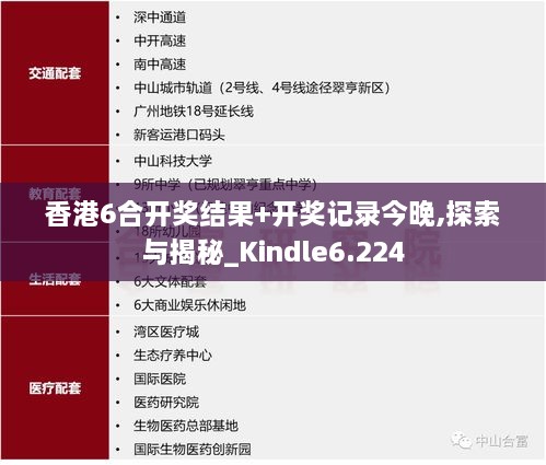 香港6合開(kāi)獎結果+開(kāi)獎?dòng)涗浗裢?探索與揭秘_Kindle6.224