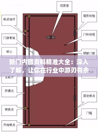 新門(mén)內部資料精準大全：深入了解，讓你在行業(yè)中游刃有余