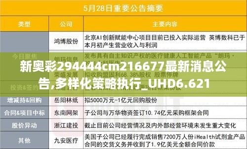 新奧彩294444cm216677最新消息公告,多樣化策略執行_UHD6.621
