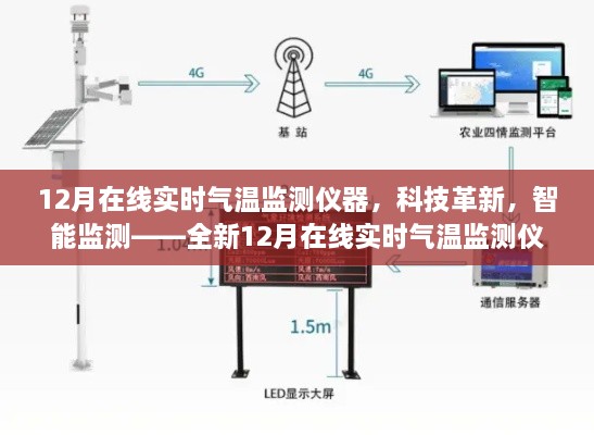 科技革新引領(lǐng)未來(lái)生活，全新在線(xiàn)實(shí)時(shí)氣溫監測儀器智能監測氣溫變化