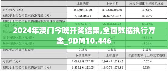 2024年澳門(mén)今晚開(kāi)獎結果,全面數據執行方案_9DM10.446