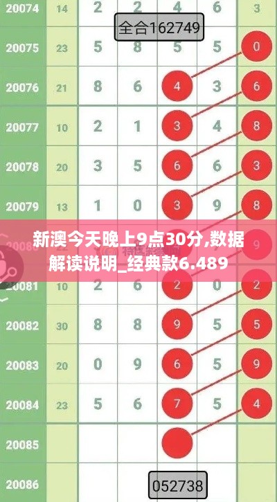 新澳今天晚上9點(diǎn)30分,數據解讀說(shuō)明_經(jīng)典款6.489