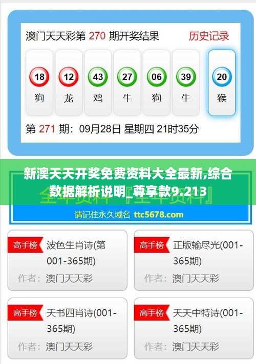 新澳天天開(kāi)獎免費資料大全最新,綜合數據解析說(shuō)明_尊享款9.213