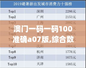 澳門(mén)一碼一碼100準確a07版,綜合數據解析說(shuō)明_FT6.578