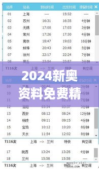 2024新奧資料免費精準天天大全,深入數據解答解釋落實(shí)_QHD版9.919