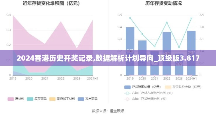 2024香港歷史開(kāi)獎?dòng)涗?數據解析計劃導向_頂級版3.817