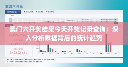 澳門(mén)六開(kāi)獎結果今天開(kāi)獎?dòng)涗洸樵?xún)：深入分析數據背后的統計趨勢