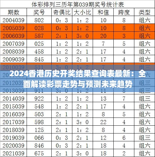 2024香港歷史開(kāi)獎結果查詢(xún)表最新：全面解讀彩票走勢與預測未來(lái)趨勢