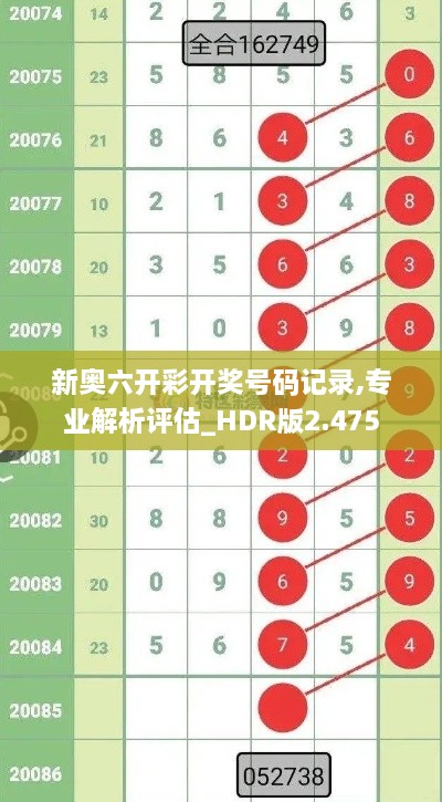 新奧六開(kāi)彩開(kāi)獎號碼記錄,專(zhuān)業(yè)解析評估_HDR版2.475