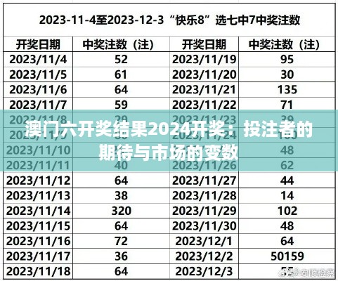 澳門(mén)六開(kāi)獎結果2024開(kāi)獎：投注者的期待與市場(chǎng)的變數