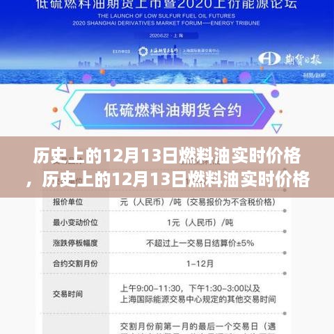 歷史上的12月13日燃料油實(shí)時(shí)價(jià)格深度分析與觀(guān)點(diǎn)闡述