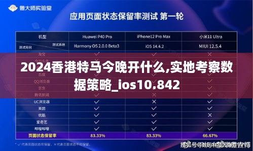 2024香港特馬今晚開(kāi)什么,實(shí)地考察數據策略_ios10.842