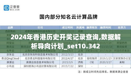 2024年香港歷史開(kāi)獎?dòng)涗洸樵?xún),數據解析導向計劃_set10.342