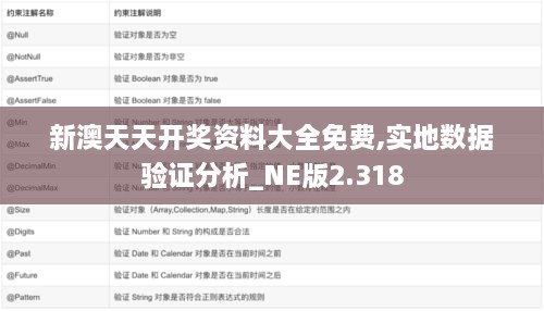 新澳天天開(kāi)獎資料大全免費,實(shí)地數據驗證分析_NE版2.318