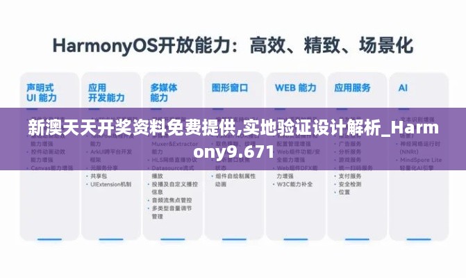 新澳天天開(kāi)獎資料免費提供,實(shí)地驗證設計解析_Harmony9.671