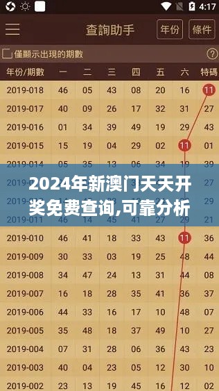 2024年新澳門(mén)天天開(kāi)獎免費查詢(xún),可靠分析解析說(shuō)明_模擬版110.290