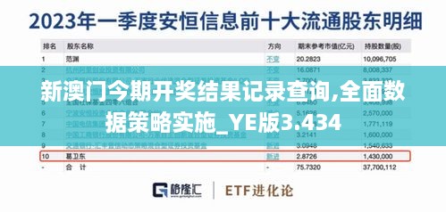 新澳門(mén)今期開(kāi)獎結果記錄查詢(xún),全面數據策略實(shí)施_YE版3.434