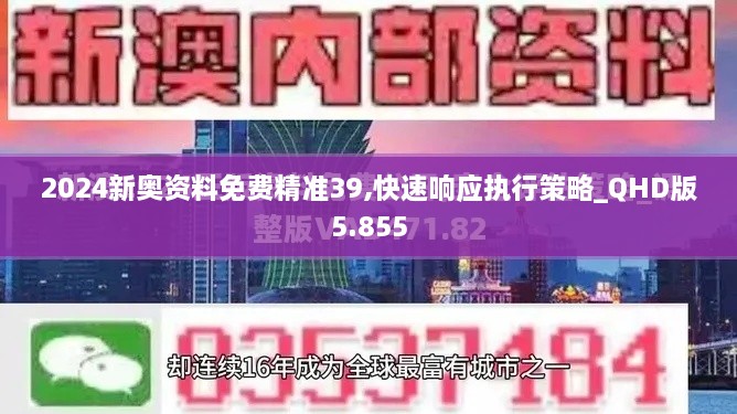2024新奧資料免費精準39,快速響應執行策略_QHD版5.855