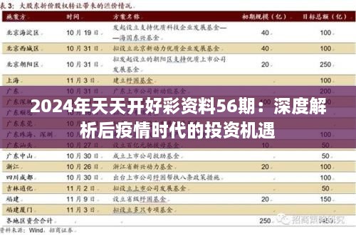 2024年天天開(kāi)好彩資料56期：深度解析后疫情時(shí)代的投資機遇