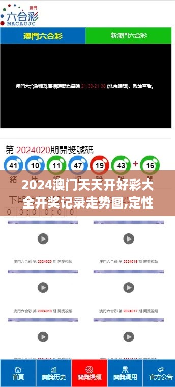 2024澳門(mén)天天開(kāi)好彩大全開(kāi)獎?dòng)涗涀邉輬D,定性解析說(shuō)明_免費版18.591