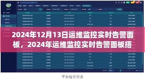 2024年運維監控實(shí)時(shí)告警面板搭建指南，從入門(mén)到進(jìn)階