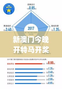 新澳門(mén)今晚開(kāi)特馬開(kāi)獎結果351期,全面數據執行方案_戰斗版1.534