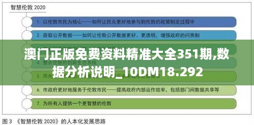 澳門(mén)正版免費資料精準大全351期,數據分析說(shuō)明_10DM18.292