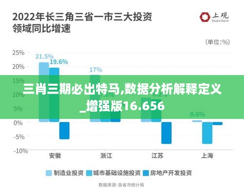 三肖三期必出特馬,數據分析解釋定義_增強版16.656