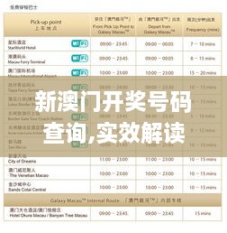 新澳門(mén)開(kāi)獎號碼查詢(xún),實(shí)效解讀性策略_eShop2.501