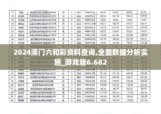 2024澳門(mén)六和彩資料查詢(xún),全面數據分析實(shí)施_游戲版6.682
