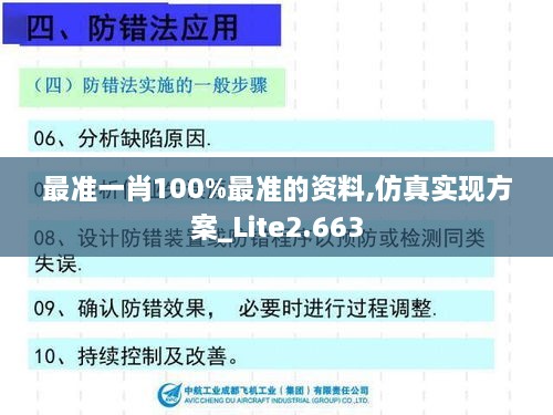 最準一肖100%最準的資料,仿真實(shí)現方案_Lite2.663