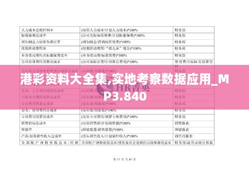 港彩資料大全集,實(shí)地考察數據應用_MP3.840