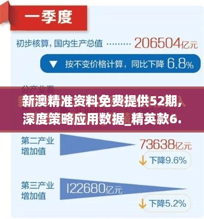 新澳精準資料免費提供52期,深度策略應用數據_精英款6.659