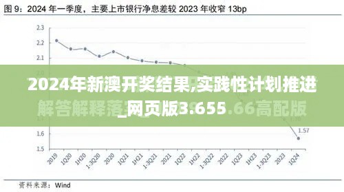 2024年新澳開(kāi)獎結果,實(shí)踐性計劃推進(jìn)_網(wǎng)頁(yè)版3.655