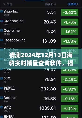 揭秘未來(lái)科技新星，海豹實(shí)時(shí)銷(xiāo)量查詢(xún)軟件——開(kāi)啟智能商業(yè)新時(shí)代的先鋒工具（2024年預測）