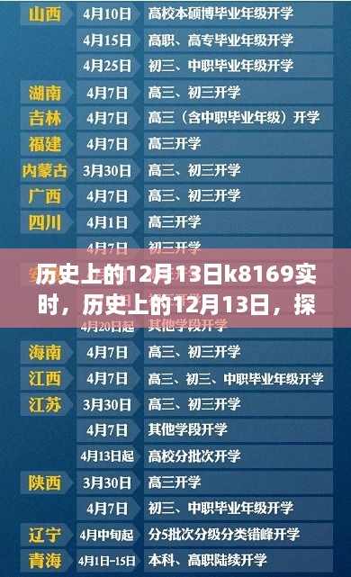 探尋K8169背后的故事，歷史上的12月13日實(shí)時(shí)進(jìn)展揭秘