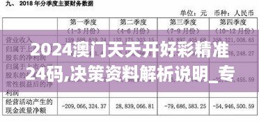 2024澳門(mén)天天開(kāi)好彩精準24碼,決策資料解析說(shuō)明_專(zhuān)業(yè)版10.332