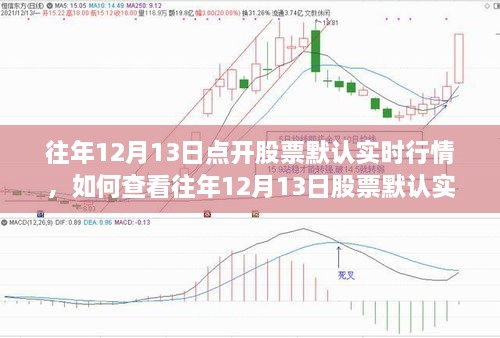 查看往年12月13日股票實(shí)時(shí)行情詳細步驟指南
