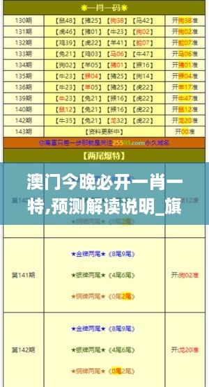 澳門(mén)今晚必開(kāi)一肖一特,預測解讀說(shuō)明_旗艦款5.625