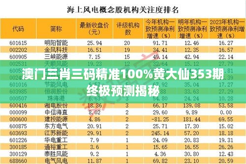 澳門(mén)三肖三碼精準100%黃大仙353期終極預測揭秘