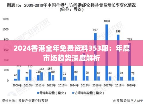 2024香港全年免費資料353期：年度市場(chǎng)趨勢深度解析