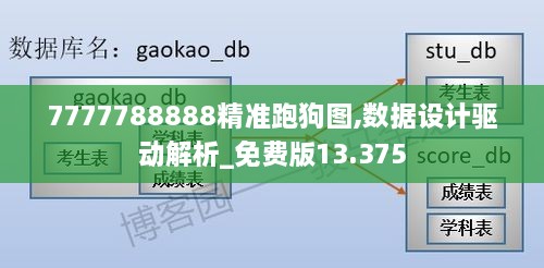 7777788888精準跑狗圖,數據設計驅動(dòng)解析_免費版13.375