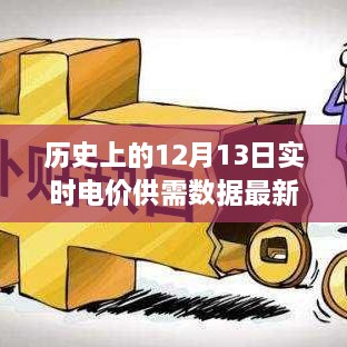 歷史上的12月13日實(shí)時(shí)電價(jià)供需數據深度解析，洞悉能源市場(chǎng)動(dòng)態(tài)與趨勢