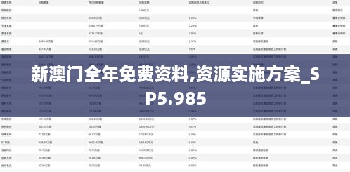 新澳門(mén)全年免費資料,資源實(shí)施方案_SP5.985