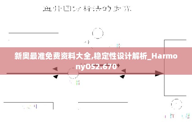 新奧最準免費資料大全,穩定性設計解析_HarmonyOS2.670
