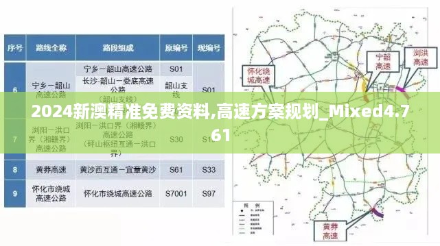 2024新澳精準免費資料,高速方案規劃_Mixed4.761