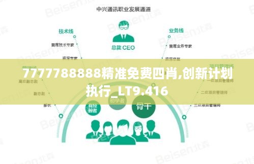 7777788888精準免費四肖,創(chuàng  )新計劃執行_LT9.416