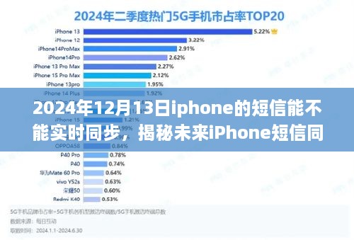 揭秘未來(lái)iPhone短信實(shí)時(shí)同步功能，探討iPhone在2024年的短信同步技術(shù)發(fā)展趨勢及實(shí)現可能性