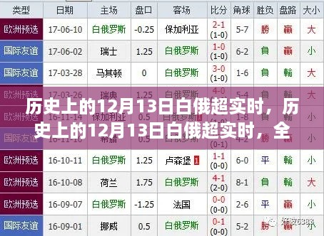 歷史上的白俄超賽事深度解析與評測，聚焦十二月十三日實(shí)時(shí)動(dòng)態(tài)