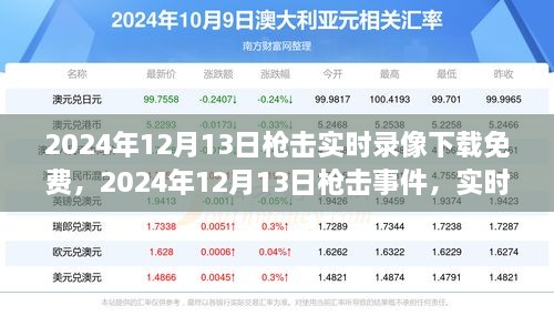 2024年槍擊事件實(shí)時(shí)錄像免費下載，事件回顧與深遠影響